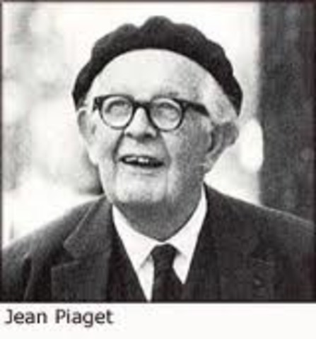 Piaget - Cognitive Development Theory