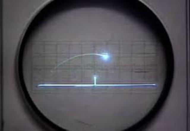 Cathode ray tube amusement device