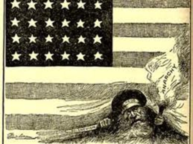 U.S.A- The Red scare.