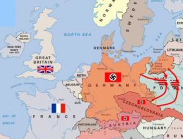 Germay Invades Poland