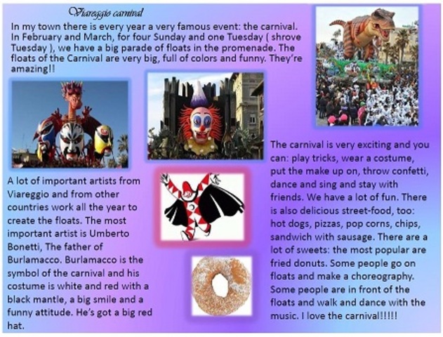 Fase 4^ Presentazione (in laboratorio informatico)