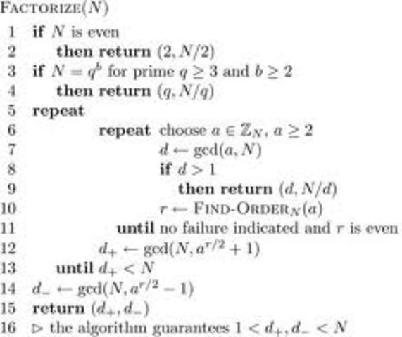 Lenguajes De Alto Nivel