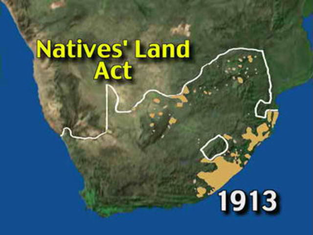 land act