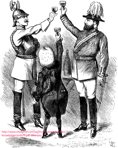 The formation of the Triple Entente