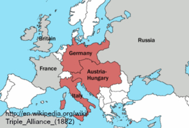 The formation of the Triple Alliance