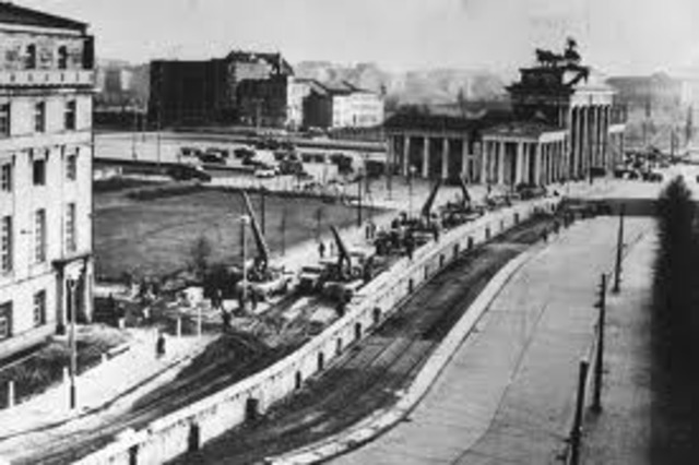 Creation of the Berlin Wall