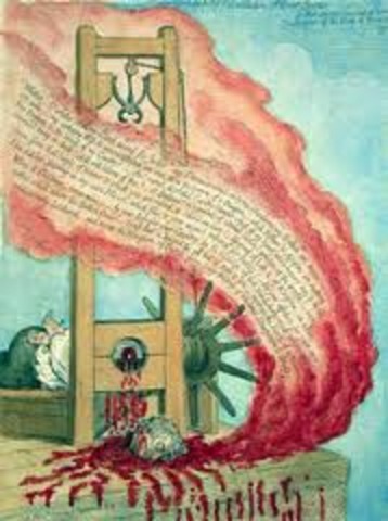 Robespierre and the Reign of Terror