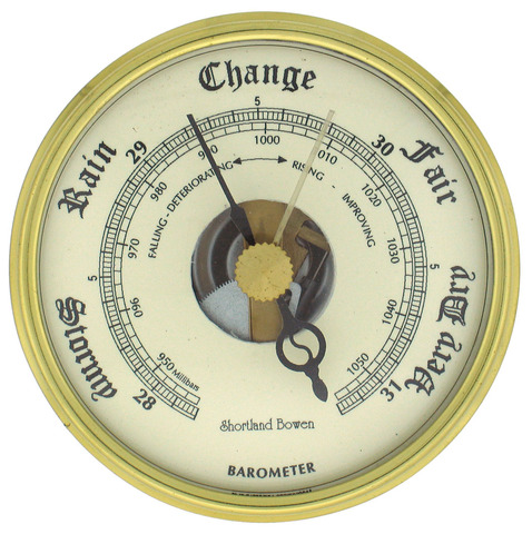 Barometer invented