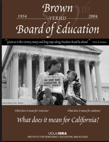 Brown v. Board of education