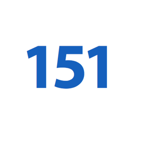 151st Day of the Year