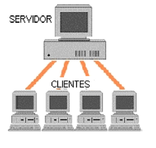 ETAPA 4. Era cliente/servidor. (1983 a la fecha).