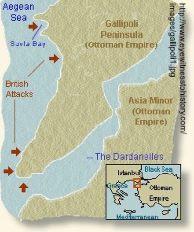 Battle of Gallipoli