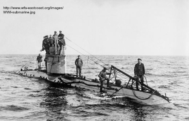 America gets involved