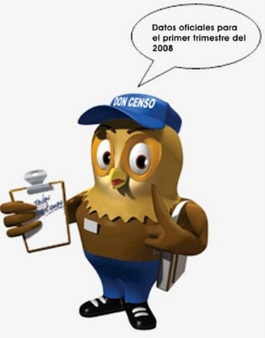 XI Censo Nacional de Población en Guatemala