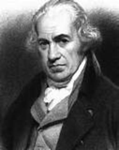 Invention of steam engine