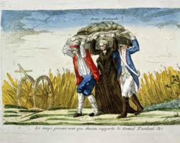 Weaknesses of Louis XIV