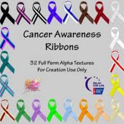 Timeline: History of Cancer