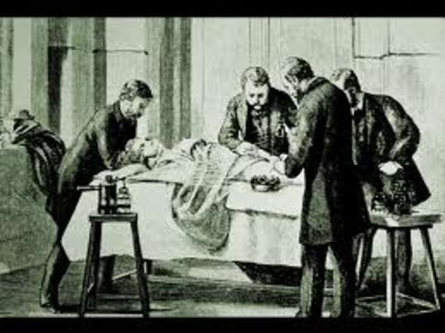 William Stewart Halsted First Surgery