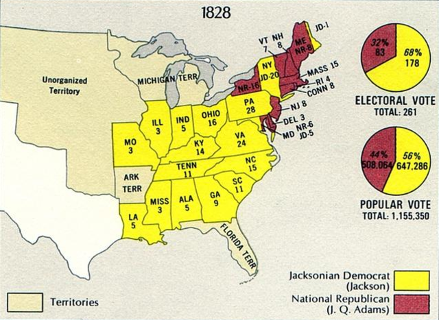 The Election of 1828