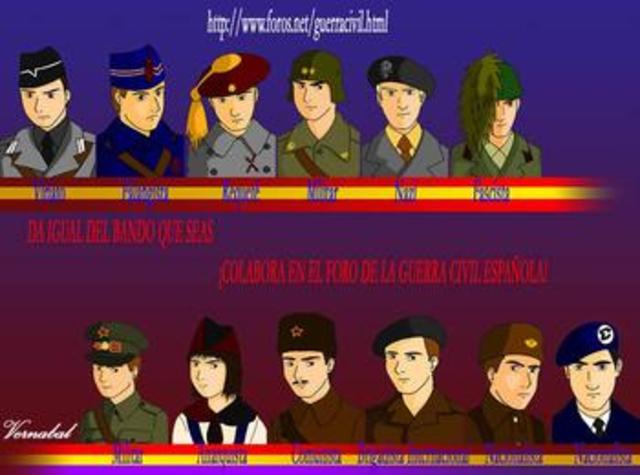 Guerra Civil Española 1936-1939