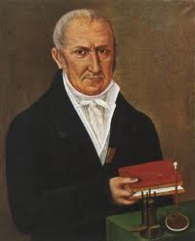 Alessandro Volta invents the battery