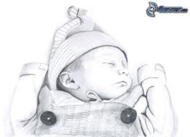 el dia de mi nacimiento