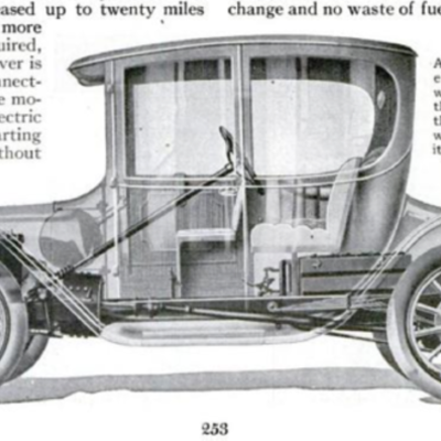 Timeline: Electric Car