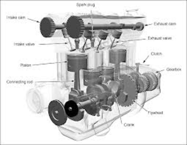 First 4 stroke 4 cylinder engine