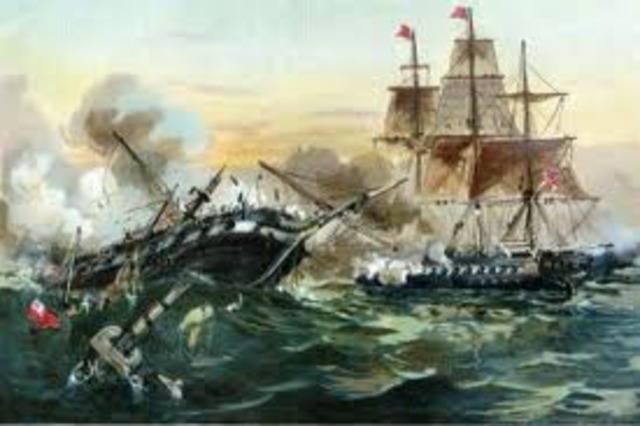 Battle of Lake Erie