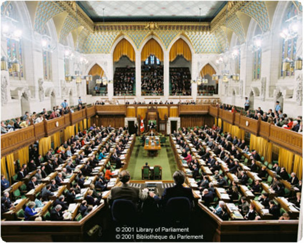 House Of Commons And Senate Were Created