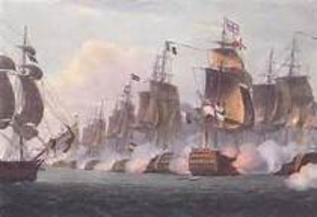 Britain Blockades American Ports