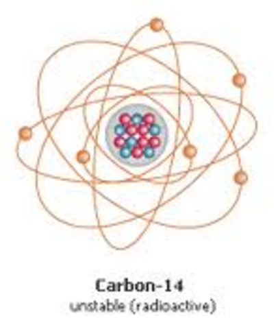 Carbon-14 was dicovered