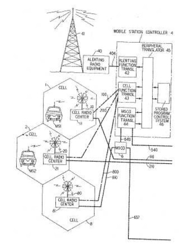 Hexagontal Cells for Mobile Phones