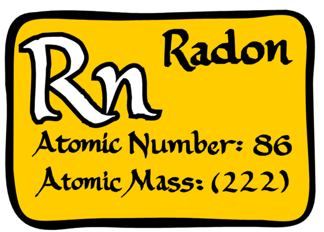 Radon gets it's Name!