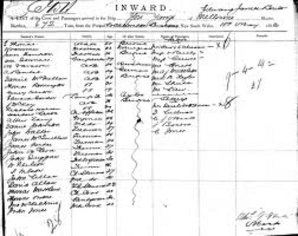 Passenger Law of 1855