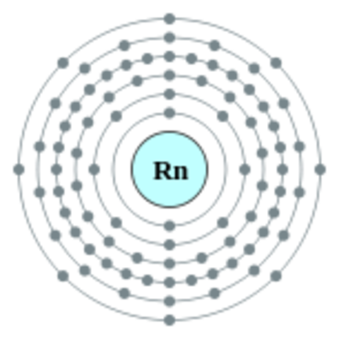 Radon given its respect.