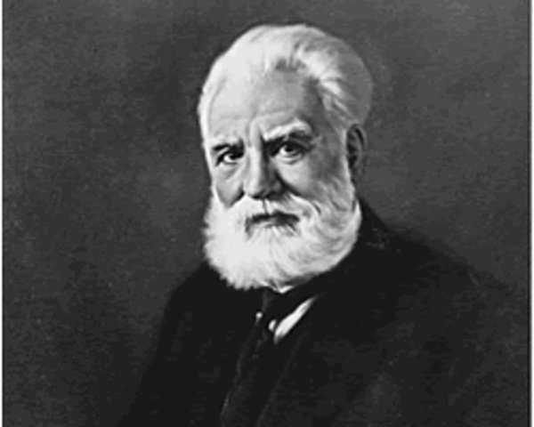 the telephone was invented