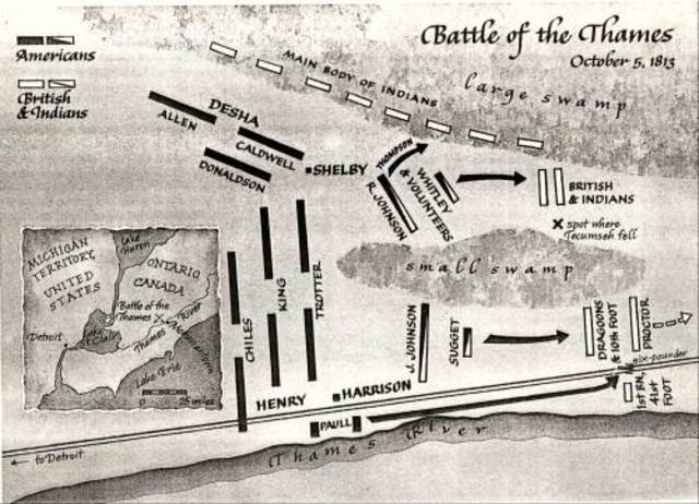 Battle of Thames