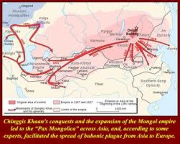 MONGOL EXPANSION