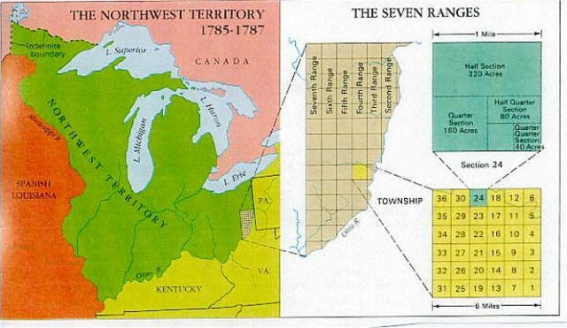 Northwest Territory