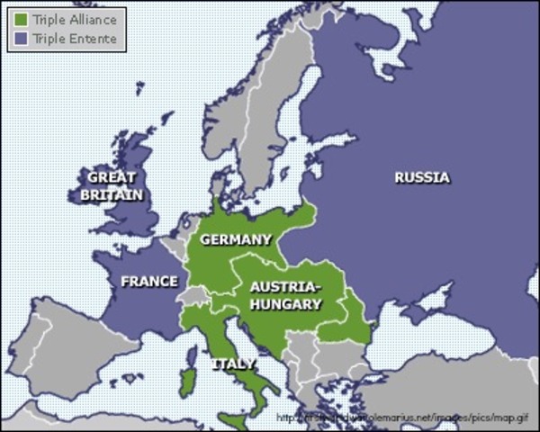 Forming of the Triple Alliance