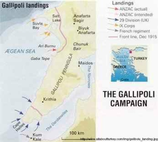 Gallipoli Campaign