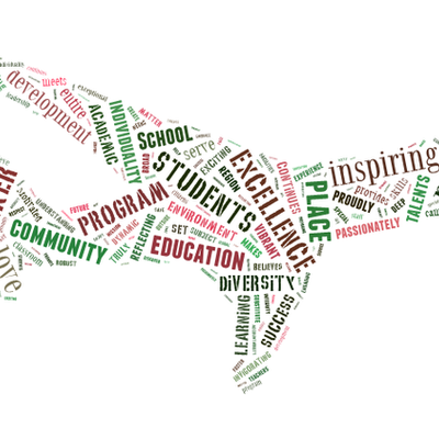 Timeline: Trends in Education