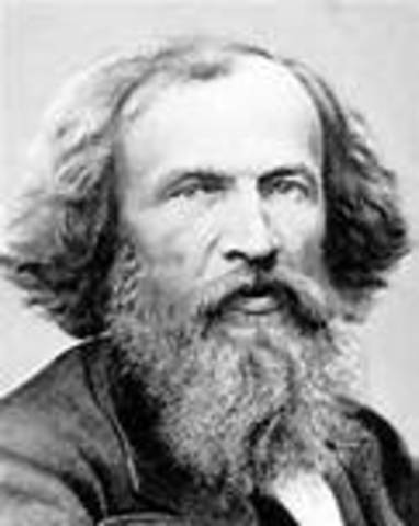 Dmitri Mendeleev