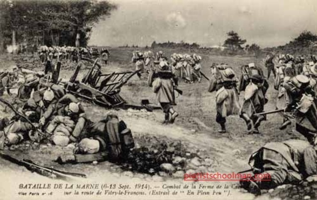 First Battle of the Marne