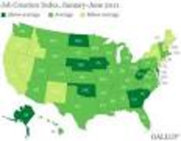 Predicted Agricultural Job Growth