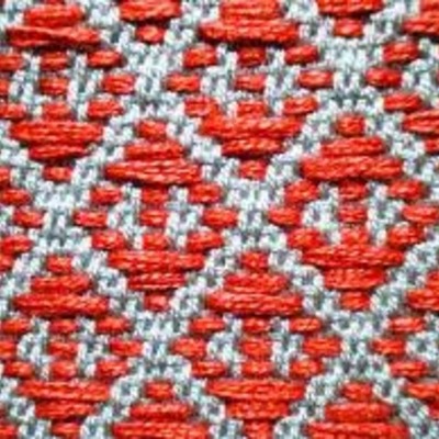 Timeline: The Textile Industry In the Industrial Revolution