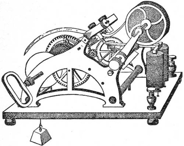 Electromagnetic Telegraph
