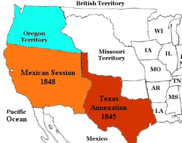 Texas Annexation