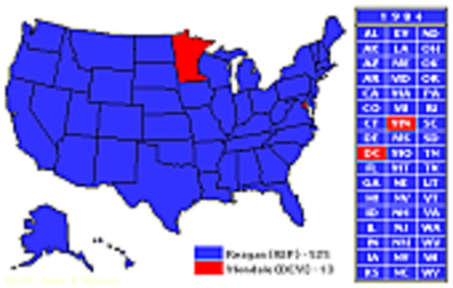 Presidential election of 1984